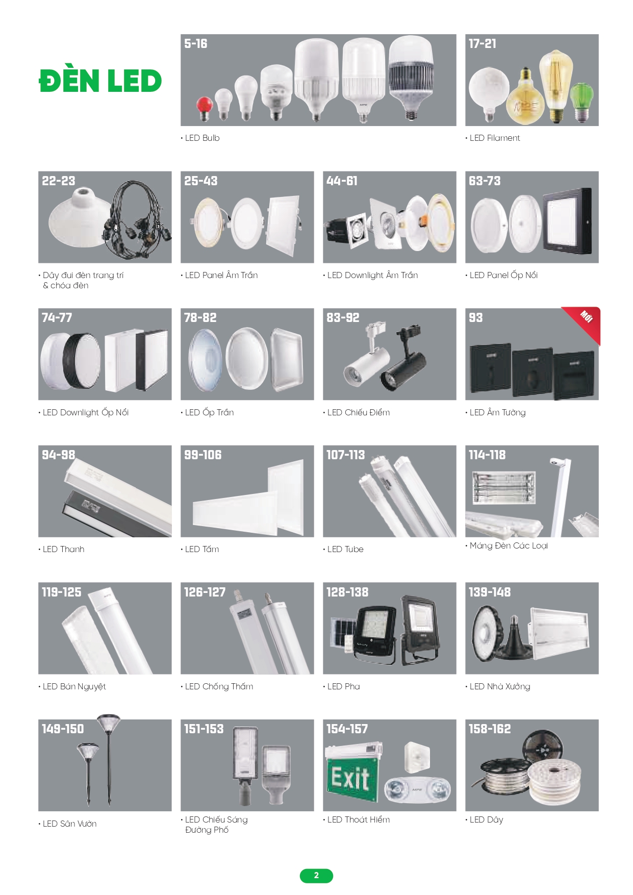Bảng giá đèn LED MPE 2026